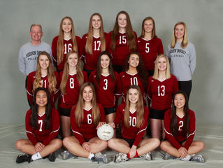 2017 Thunder