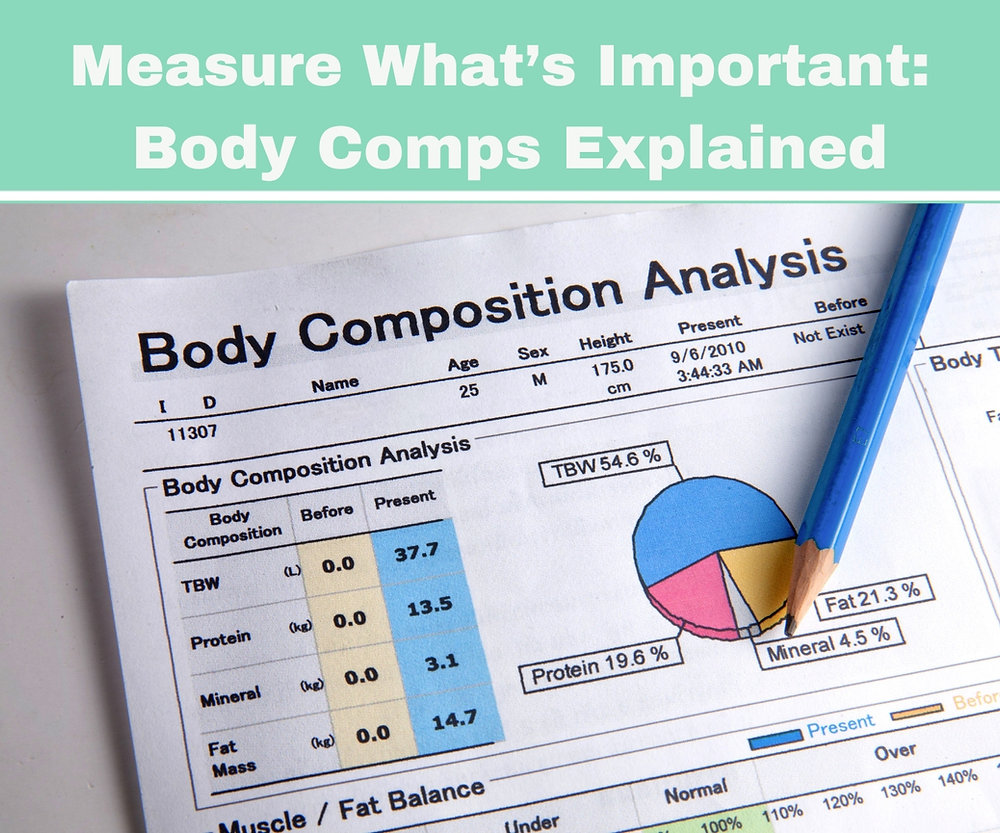 Measure What’s Important: Body Comps Explained