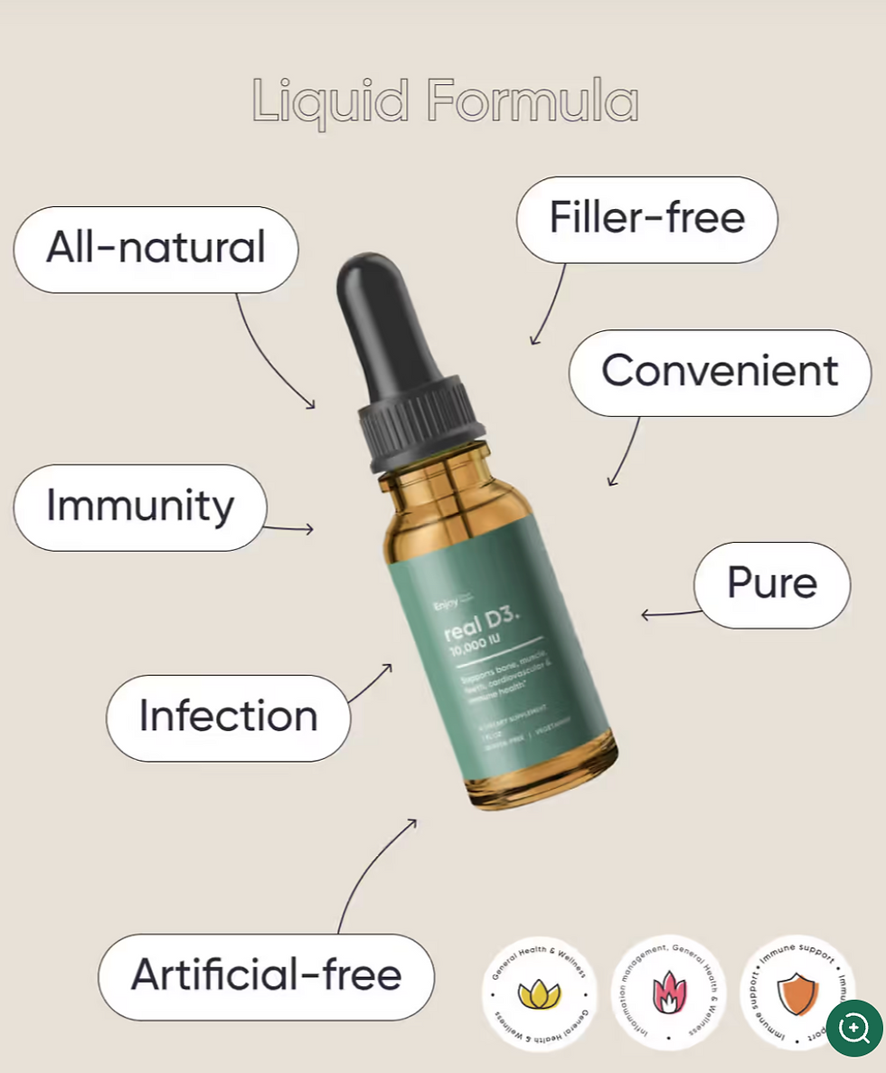 Thumbnail: real D3. 10,000 IU Liposomal Vitamin D