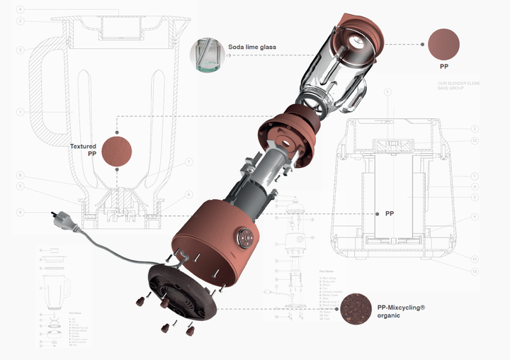 philips parts disasembly.png