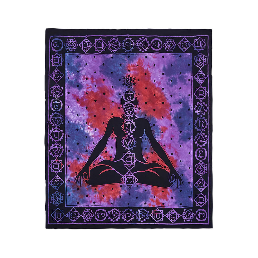 Thumbnail: Buddha Chakra