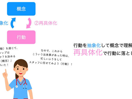 抽象化した後は再具体化を忘れない