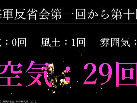 不合理な状況を説明するために最も適した言葉