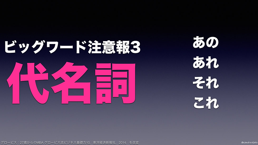 ビッグワード注意報3 代名詞