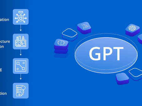Title: New Technology That Facilitates Learning GPT (General-Purpose Thinking)