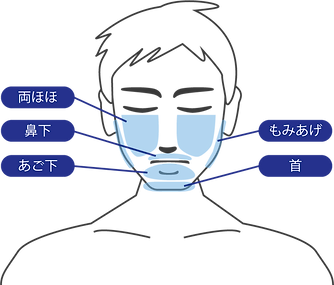メニュー男の人 顔から首 (ひげ全部).png