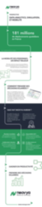 La donnée pour accélérer la transition écologique