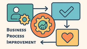A visual flowchart showing how business process improvement leads to increased efficiency, cost reduction, better quality, customer satisfaction, and continuous improvement.
