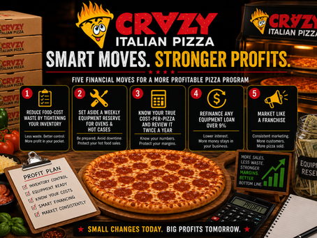 Five Financial Moves That Improve Pizza Profitability in Your Location