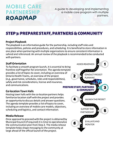 Step 3 Prepare Staff, Partners, and Community.png