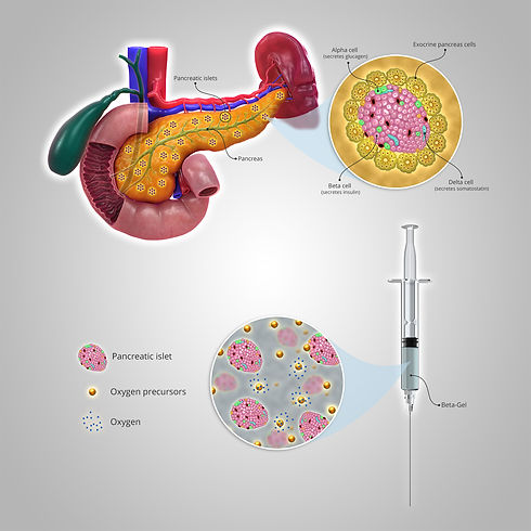 RCSI_DRIVE_Overview_Figure_FINAL_ScreenR