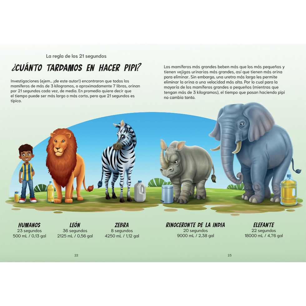 Thumbnail: Empieza con P: Un manual para mamíferos