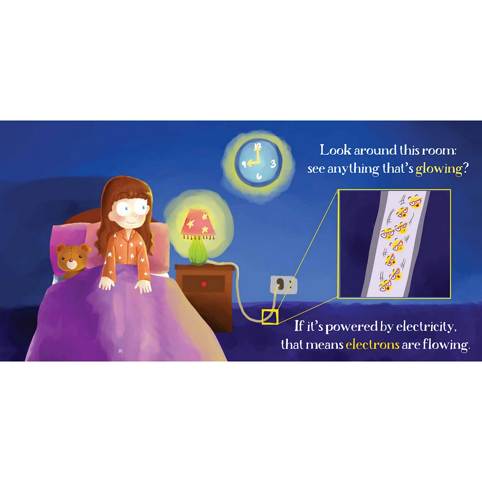 Thumbnail: My (Very) First Science Textbook: Electrons