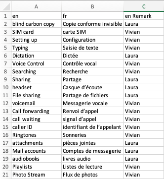 cellphone Eng_French_Remark150 2020-08-