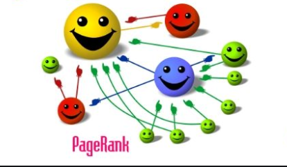 PageRank showing connections