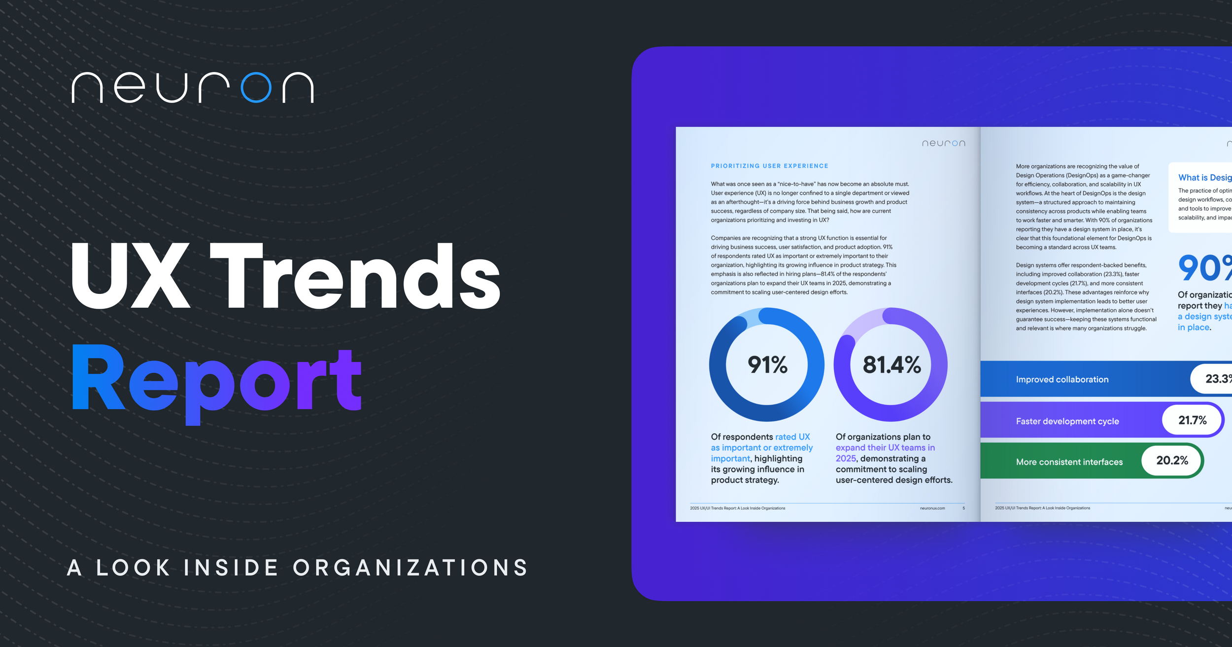 UX/UI Design Trends Report 2025 | Organization Insights