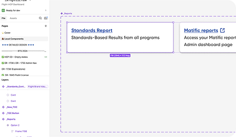 Design system usage graphic