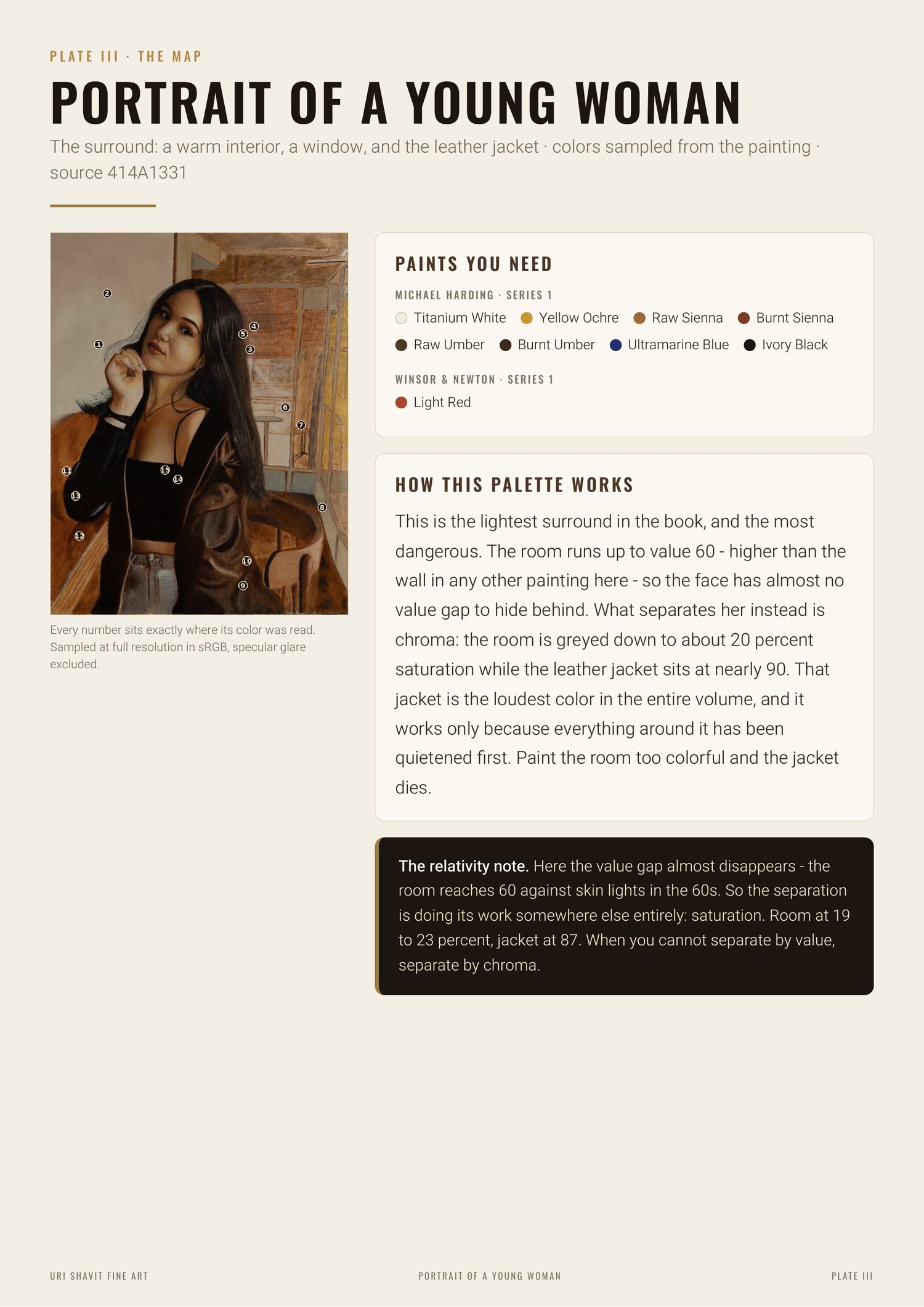 preview-3-how-to-read.jpg