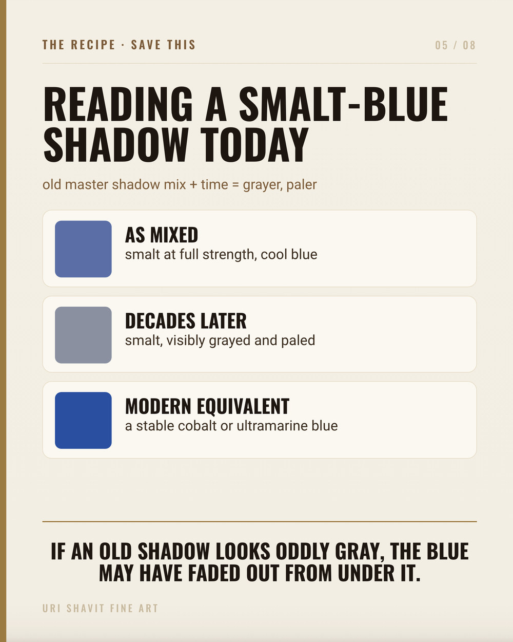 Recipe card for three oil painting mixes using smalt pigment PB32