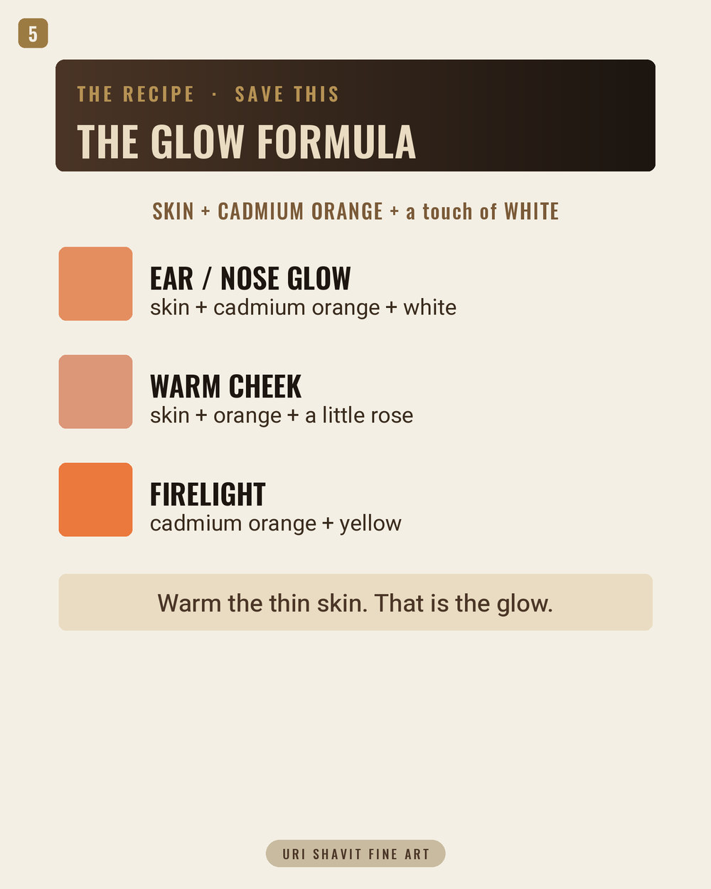 Recipe card showing three cadmium orange color mixes for oil painting