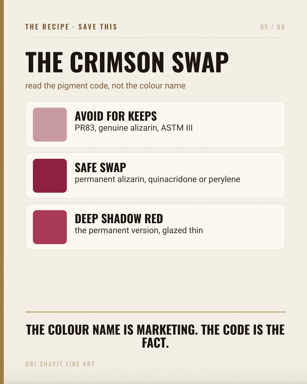 Recipe card showing three key color mixes using permanent alizarin crimson oil paint