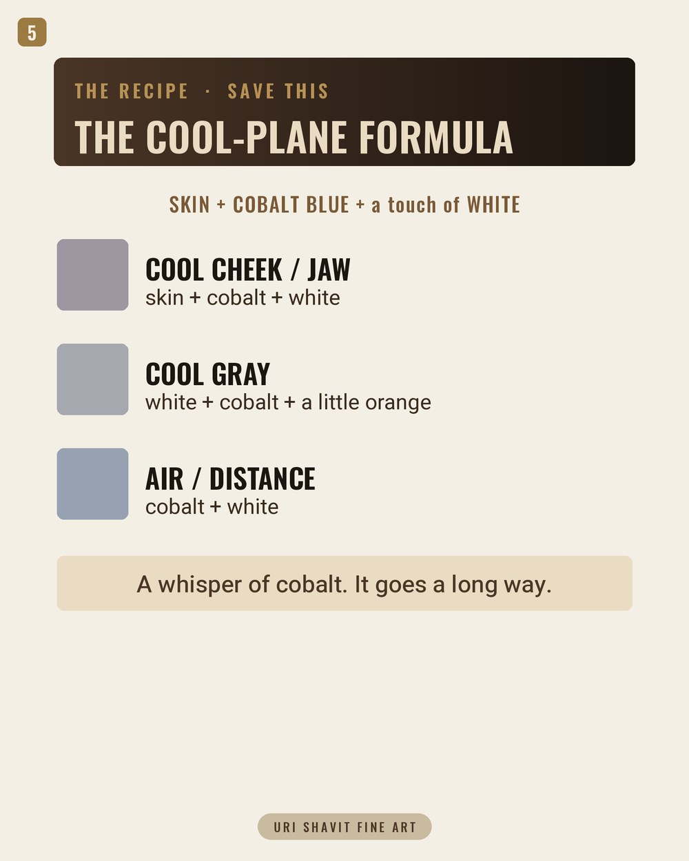 Recipe card listing three cobalt blue mixes: cool cheek and jaw, cool gray, and air and distance.