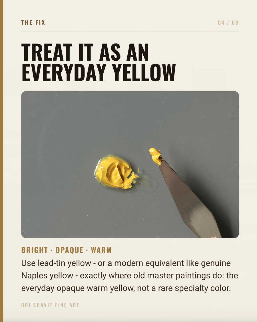Lead-tin yellow pigment powder showing the cooler lemon Type I and warmer golden Type II varieties on a neutral surface