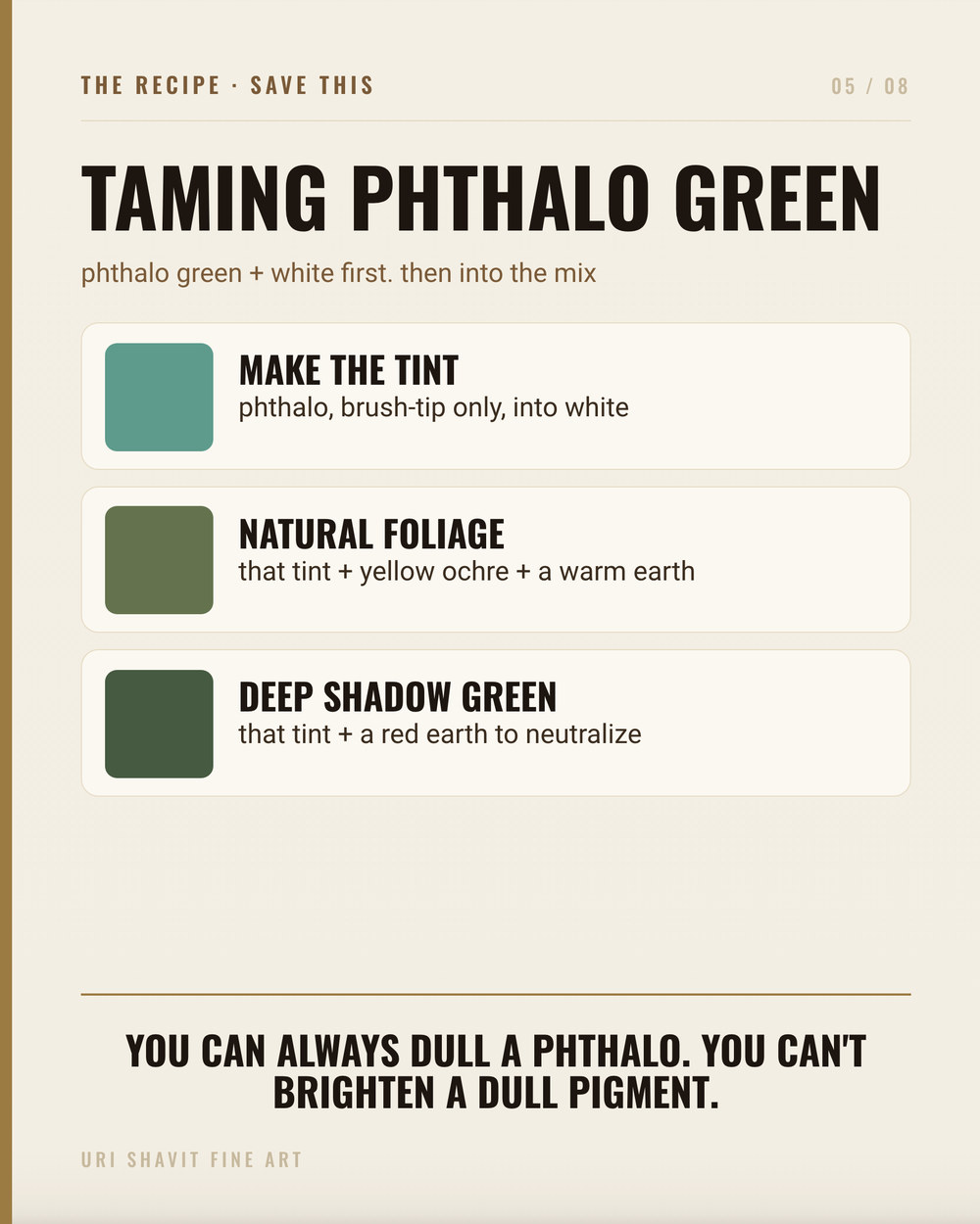 Recipe card showing three phthalo green oil paint mixing combinations with color swatches