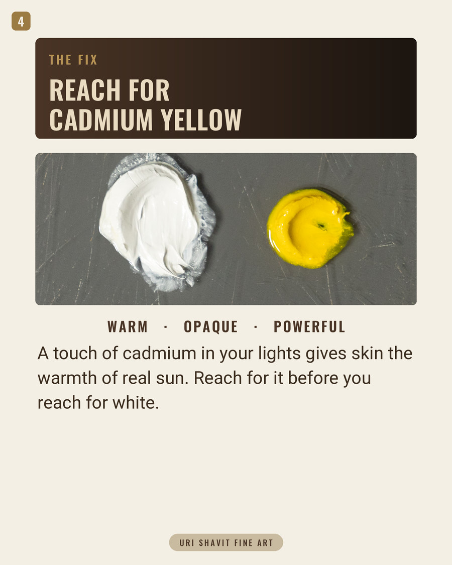 Close-up of cadmium yellow oil paint squeezed from a tube, showing its dense, fully opaque texture