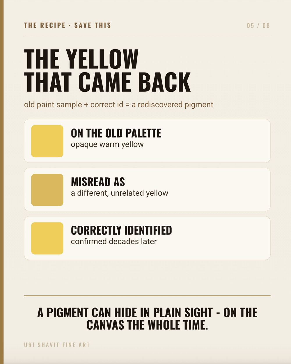 Recipe card showing three color mix swatches for lead-tin yellow: mixed with white, with ultramarine blue, and with yellow ochre and red lake