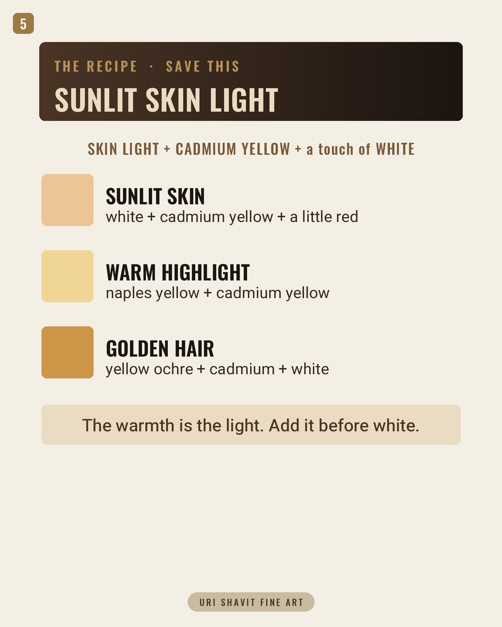 Recipe card showing three oil paint mixes using cadmium yellow