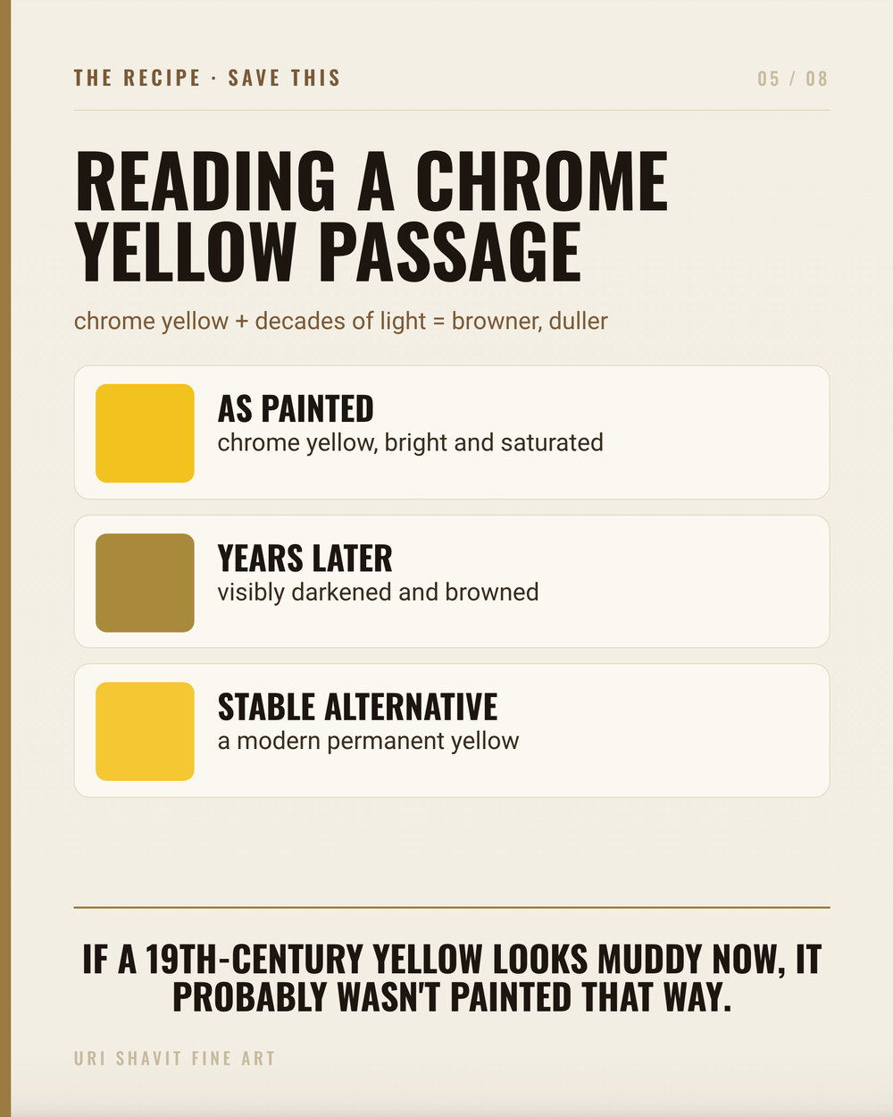 Recipe card showing three oil paint mixes using chrome yellow
