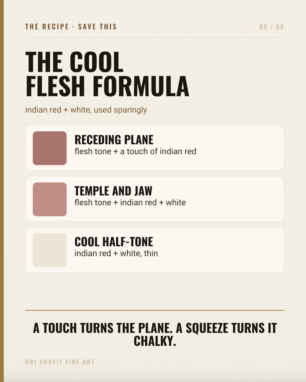 Recipe card showing three Indian red oil paint mixtures with painted swatches: Indian red plus zinc white, Indian red plus viridian, and Indian red plus madder lake.