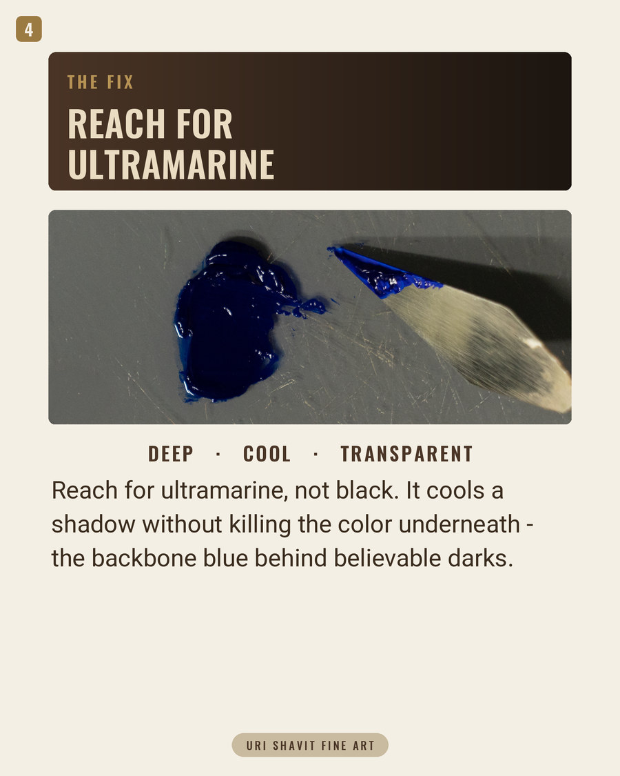 Tube and paint swatch of ultramarine blue PB29 oil paint on a white palette