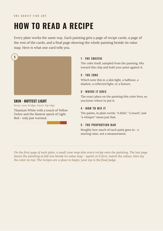 preview-3-how-to-read.jpg