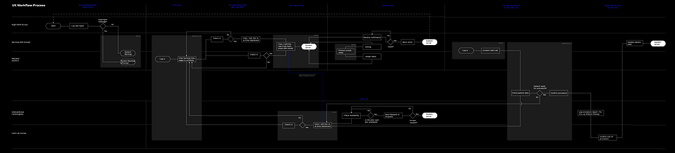 PULSE-UX workflow copy.png