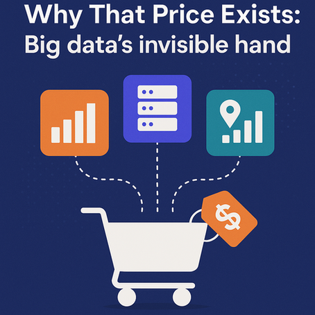 Infographic showing a shopping cart connected to icons representing data volume, servers, and location analytics, illustrating how big data influences pricing strategies in business.