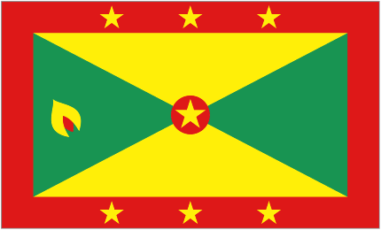 grenada flag