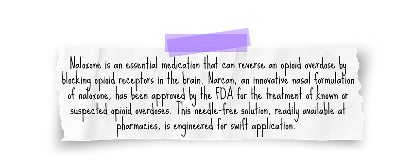 Narcan Scrapbook (1).png