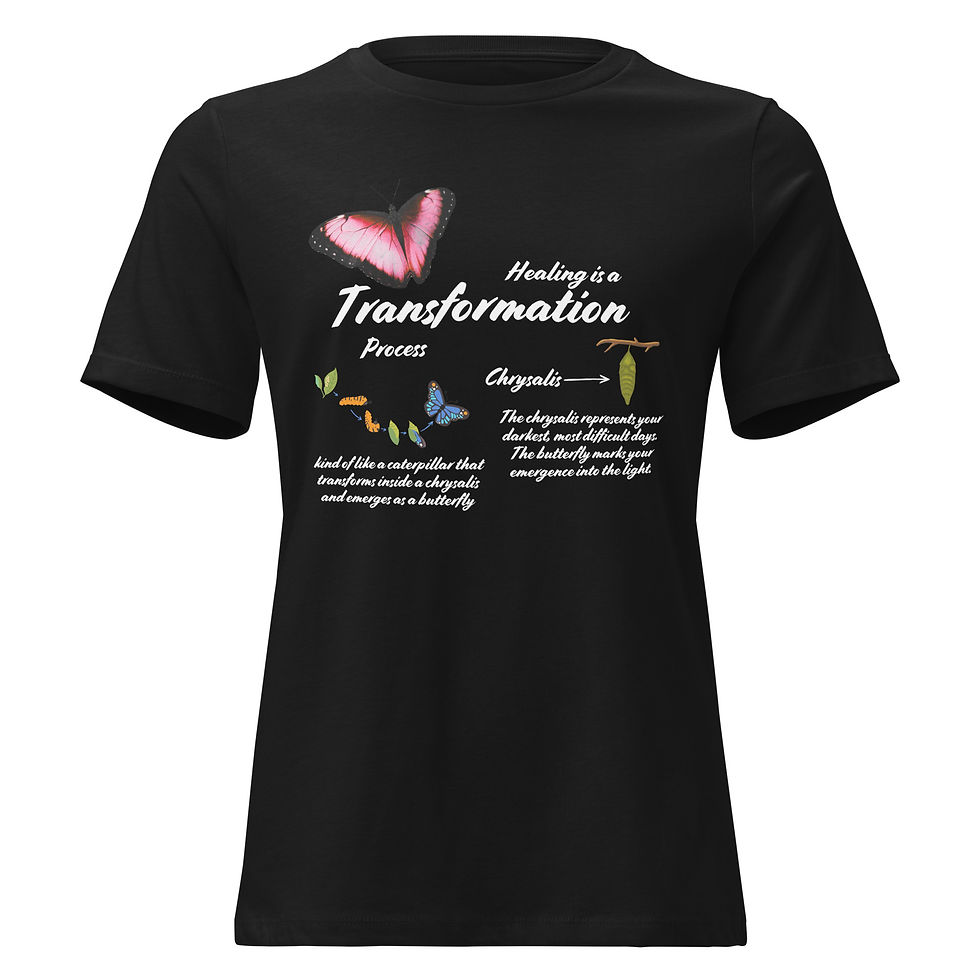 Thumbnail: "Healing is a Transformation Process" (White Print)