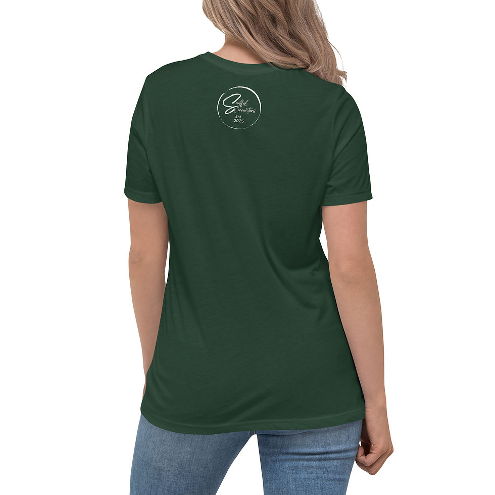Thumbnail: “I Am Mindful” (White Print)