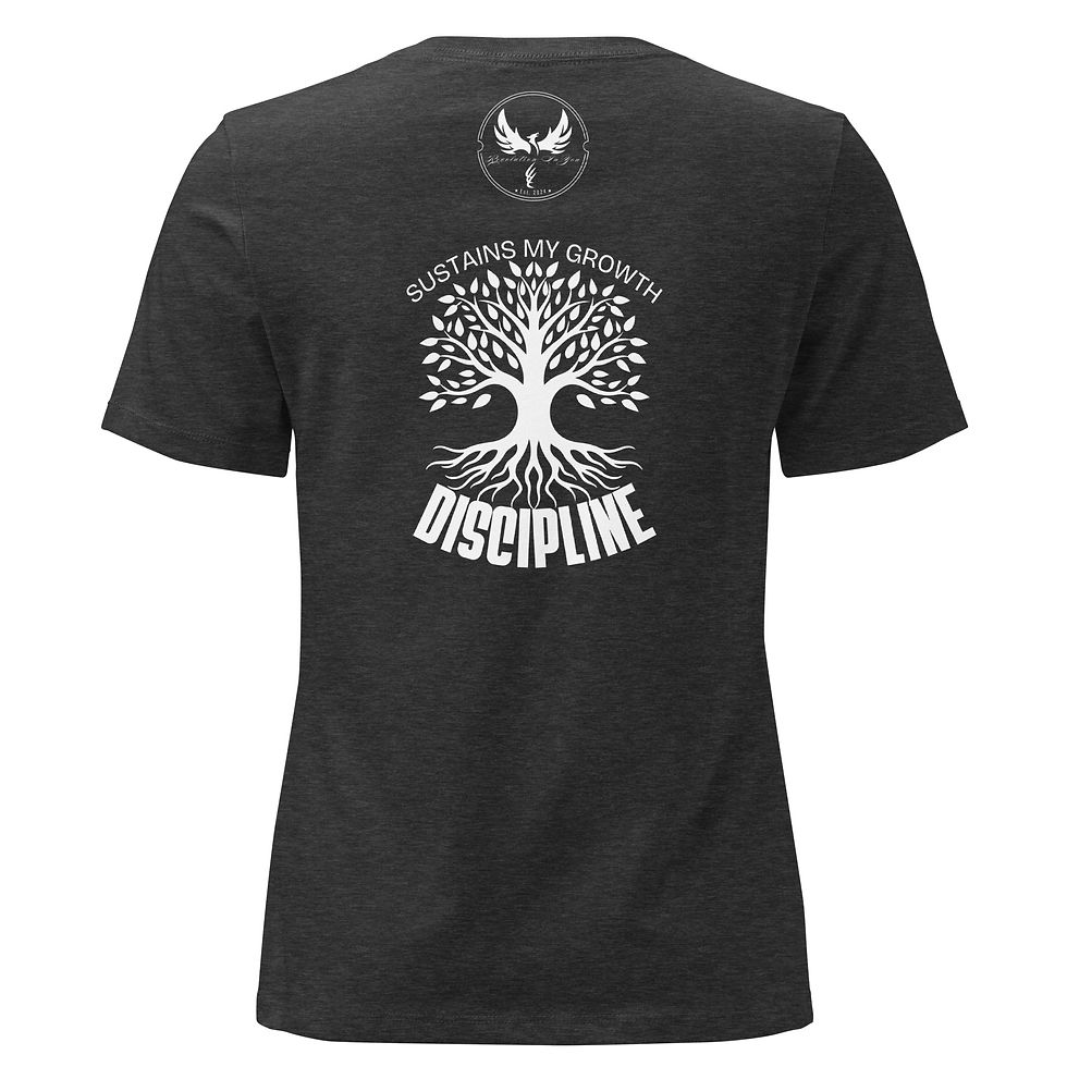 Thumbnail: "Discipline Sustains My Growth" (White Print)