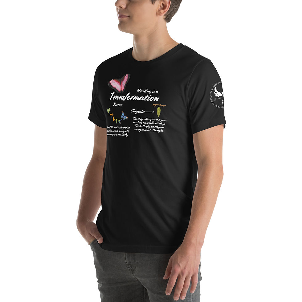Thumbnail: "Healing is a Transformation Process" (White Print)