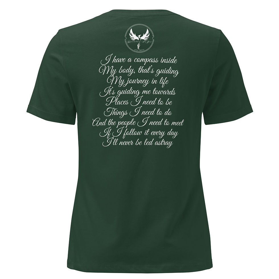 Thumbnail: "Guided From Within" (White Print)