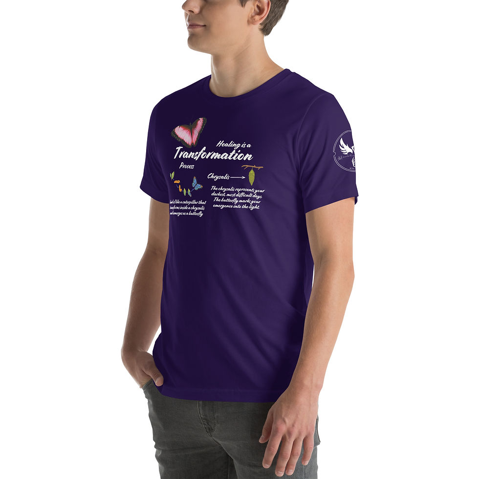 Thumbnail: "Healing is a Transformation Process" (White Print)