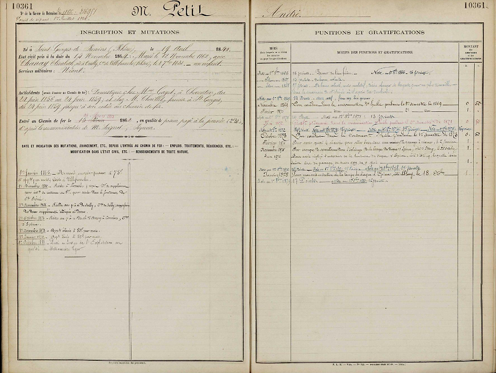 Fiche matricule d'un employé des chemins de fer français de Paris à Lyon et à la Méditerranée - 1840 Cote : 1995638