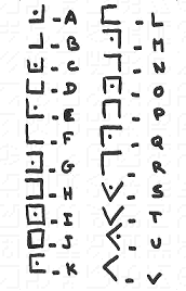 Alphabet de La Buse
