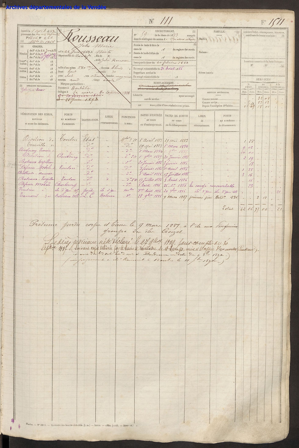 Registre maritime de Jules Marie Rousseau - Archives départementales de la Vendée