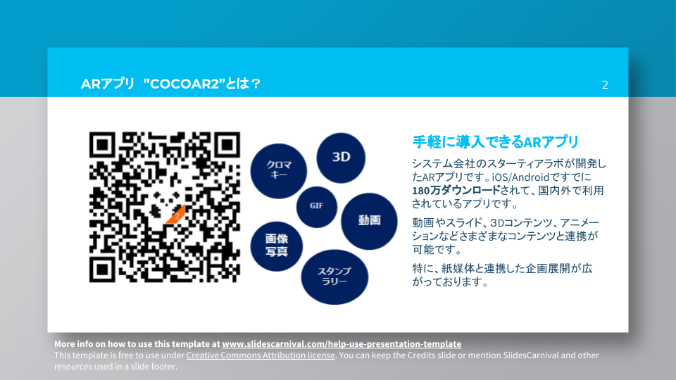 COCOAR2
