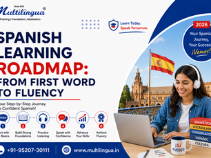 Spanish Learning Roadmap: From First Word to Fluency